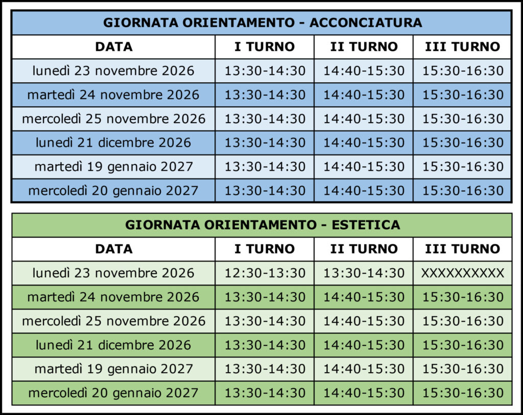 giornate orientamento.xlsx
